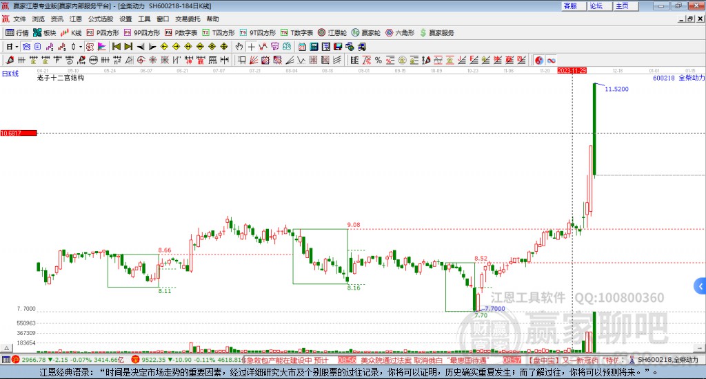 探索600218全柴動(dòng)力股吧的獨(dú)特魅力與挑戰(zhàn)，探索600218全柴動(dòng)力股吧的魅力與挑戰(zhàn)