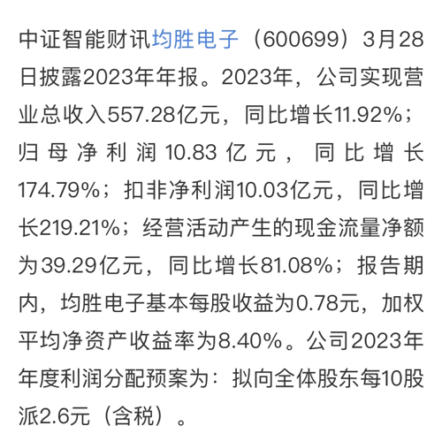 探索600699股吧的獨特魅力與價值，揭秘600699股吧的獨特魅力與投資價值