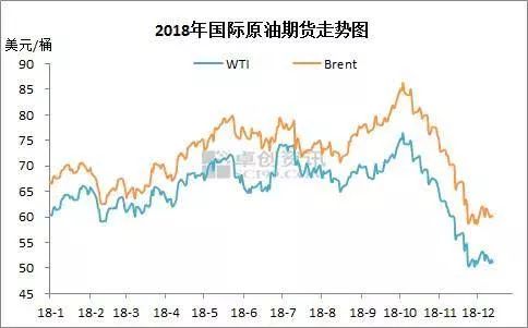 第238頁