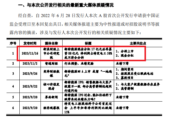 揭秘新浪財經(jīng)中的代碼000881背后的故事，揭秘代碼000881背后的新浪財經(jīng)故事