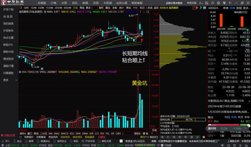 深度解析，關(guān)于600139股吧的全面解讀，全面解讀，關(guān)于600139股吧的深度剖析