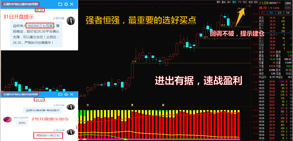 深度解析，002041股票行情及市場(chǎng)走勢(shì)，深度解析，股票行情與走勢(shì)分析——聚焦代碼為002041的股票市場(chǎng)動(dòng)向