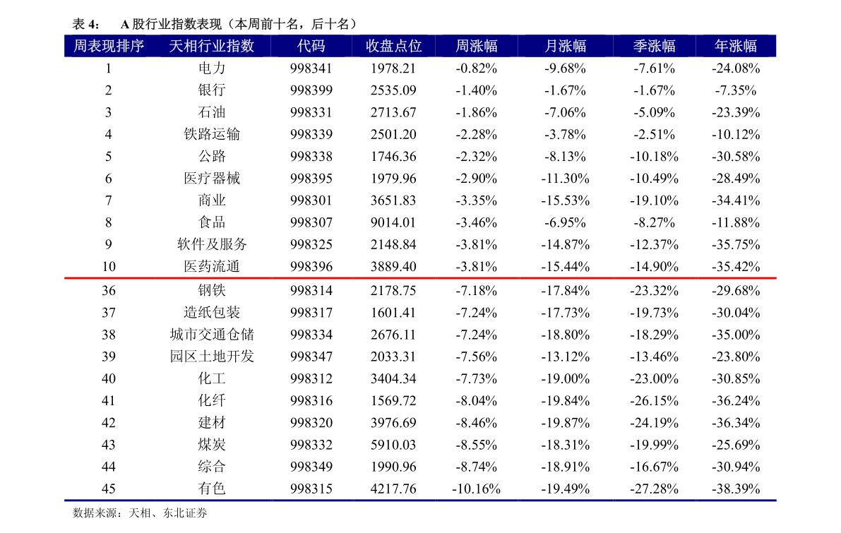 股票601333，深度解析與前景展望，股票601333深度解析與未來前景展望