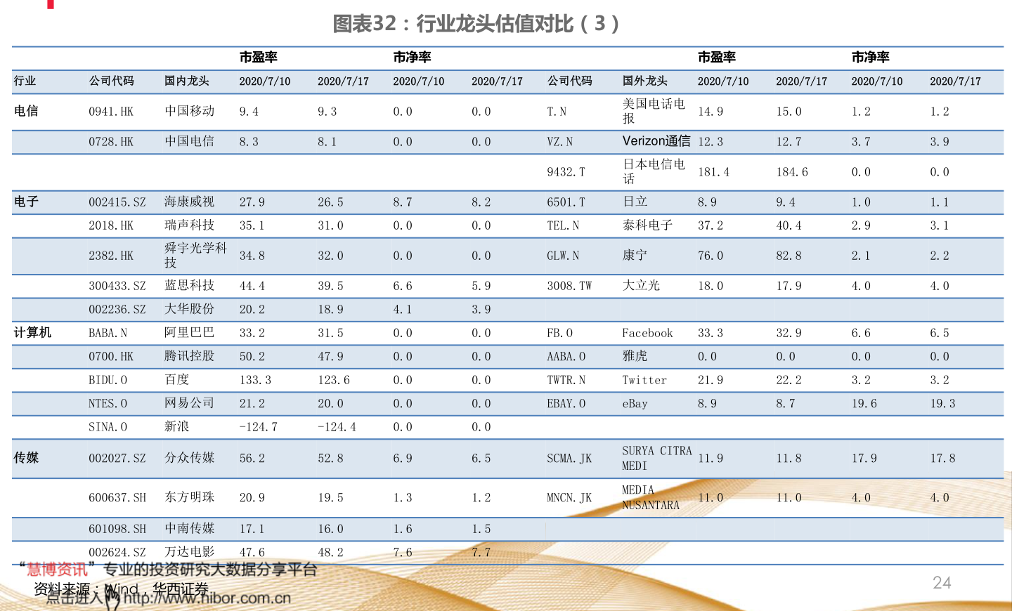 股票行情分析，002345股票的動態(tài)與前景展望，股票行情分析，探討002345股票動態(tài)及前景展望