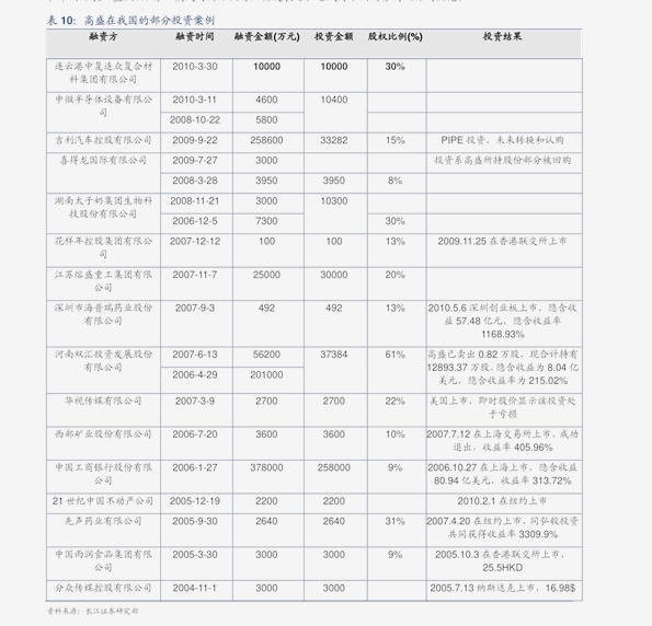 新澳門2025歷史開獎記錄查詢表，探索彩票背后的故事與數(shù)據(jù)洞察，澳門彩票背后的故事與數(shù)據(jù)洞察，2025歷史開獎記錄查詢表揭秘