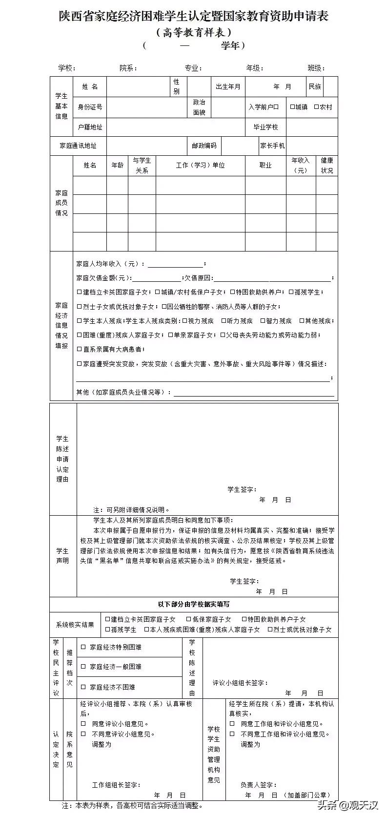 當兵政審表的重要性及其流程解析，當兵政審表的重要性與流程詳解