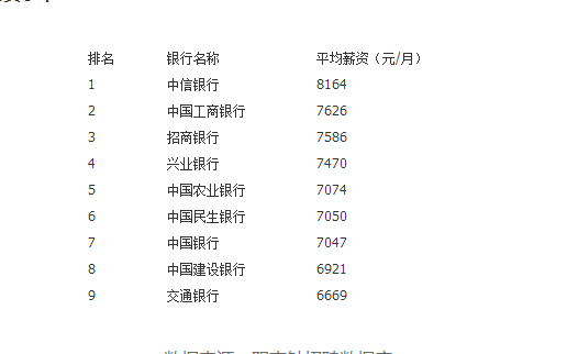 中國十大銀行排名及其影響力分析，中國十大銀行排名與影響力深度解析