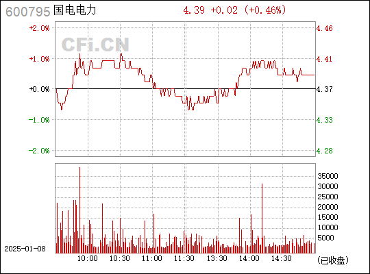 第92頁