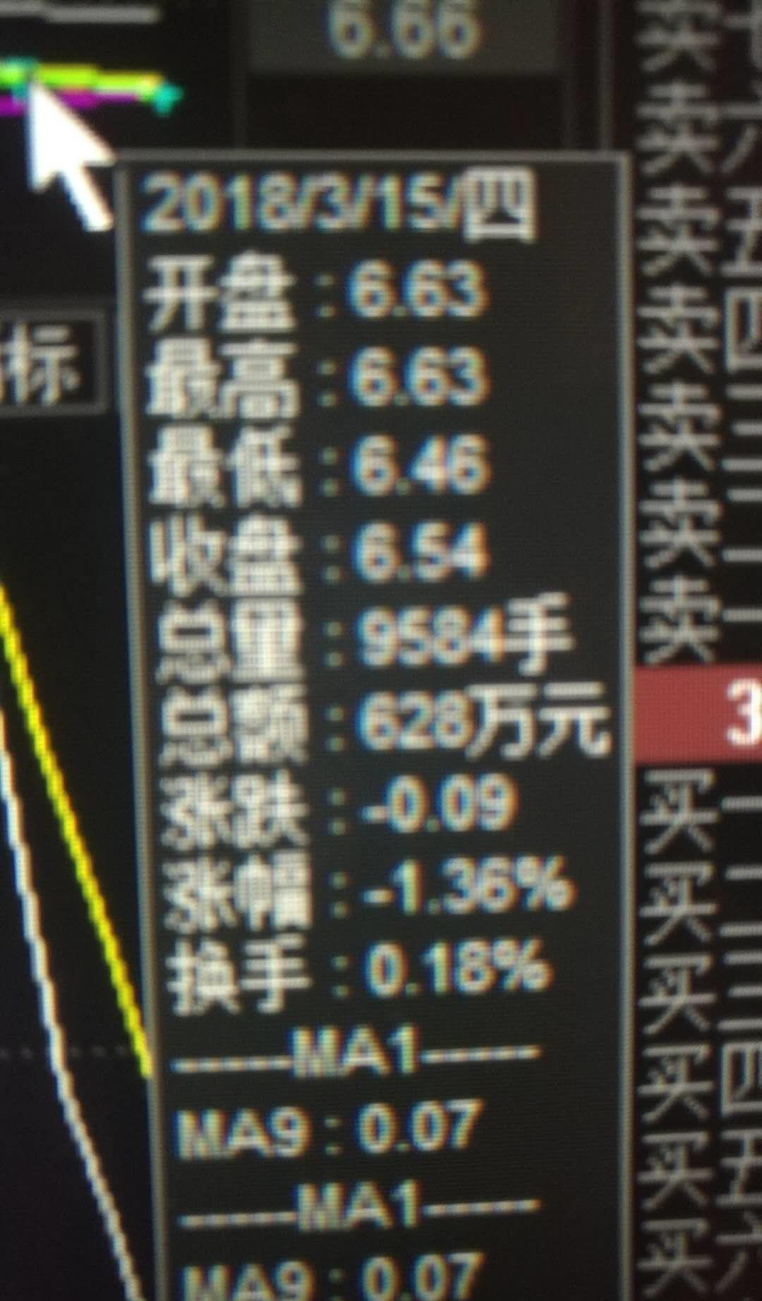 探索300418股票股吧，投資者的樂園與挑戰(zhàn)之地，300418股票股吧，投資者的樂園與挑戰(zhàn)舞臺