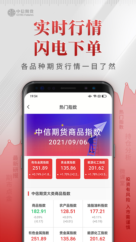 中信期貨APP下載指南，中信期貨APP下載攻略