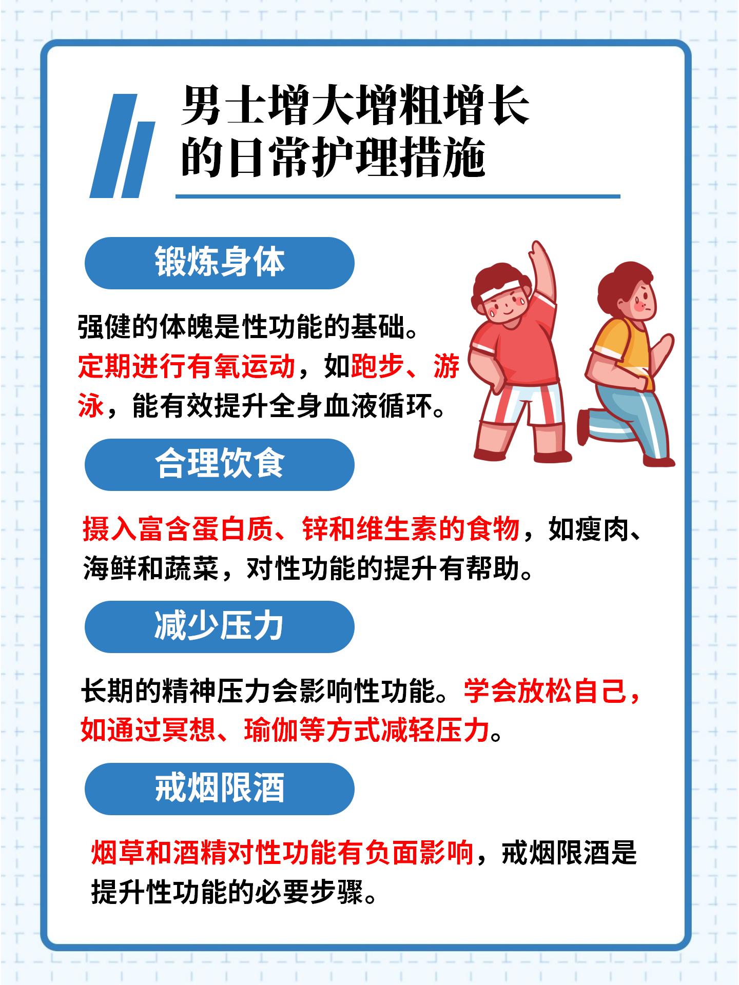 揭秘真相，到底有沒(méi)有增大的藥物？，揭秘真相，藥物能否增大？真相究竟如何？