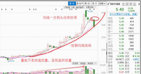 探索北辰實業(yè)股吧的獨特魅力，601588股票的深度解析，北辰實業(yè)股吧深度探索，股票魅力與601588股票解析