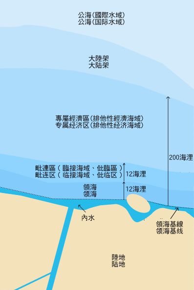 臺(tái)灣海峽內(nèi)水領(lǐng)海圖示及其重要性，臺(tái)灣海峽內(nèi)水領(lǐng)海圖示與重要性解析