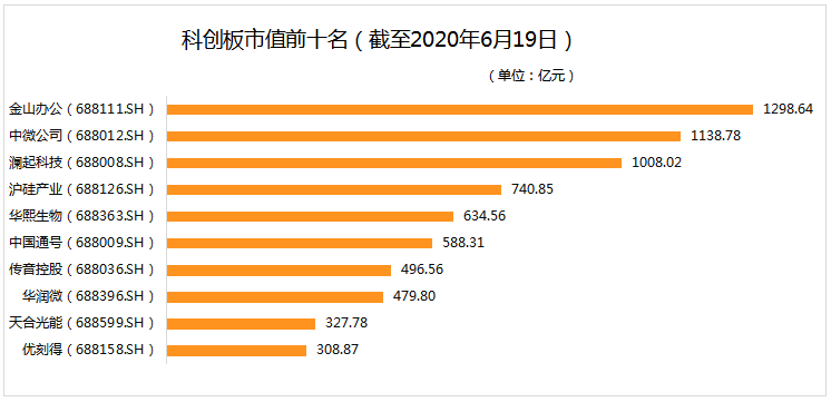 揭秘?zé)衢T股票，688139股票的全面解讀，揭秘?zé)衢T股票，全面解讀688139股票行情分析