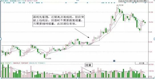 銀泰股票，探索與機(jī)遇，銀泰股票，探索與機(jī)遇并存