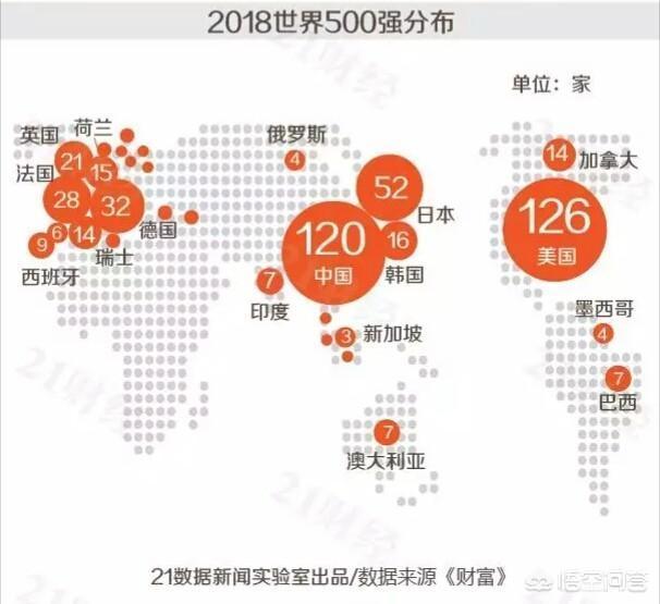 臺灣世界500強企業(yè)，璀璨的商業(yè)明星，臺灣世界500強企業(yè)，商業(yè)璀璨的明星