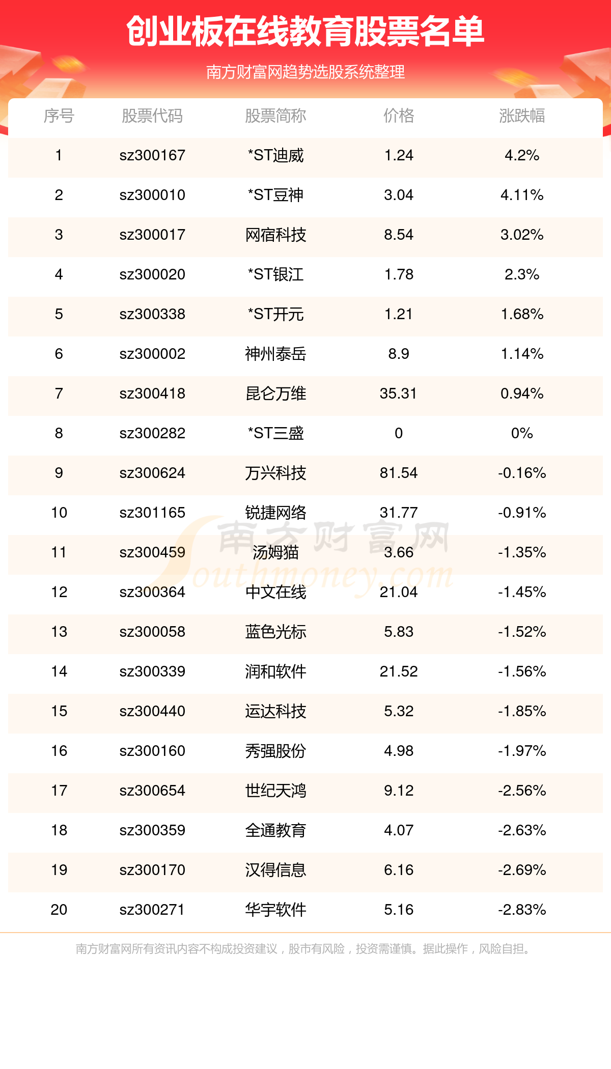 鄭百文股票現(xiàn)在叫什么名，歷史沿革與股市表現(xiàn)，鄭百文股票更名歷程、歷史沿革與股市表現(xiàn)分析