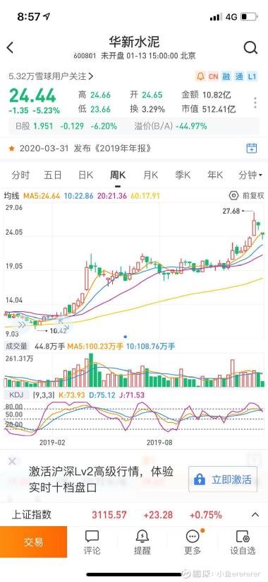 深度解析，600801股吧，究竟怎么樣？，深度解析，600801股吧全面探討與評估