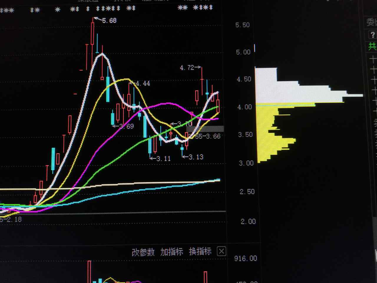 搜于特股票股吧，深度解析與前景展望，搜于特股票股吧深度解析及前景展望展望