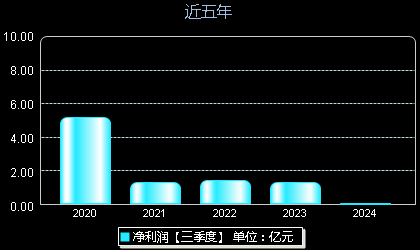 拓斯達(300607)股吧——探究智能裝備領域的潛力股，拓斯達（300607）股吧——智能裝備領域的潛力股深度解析