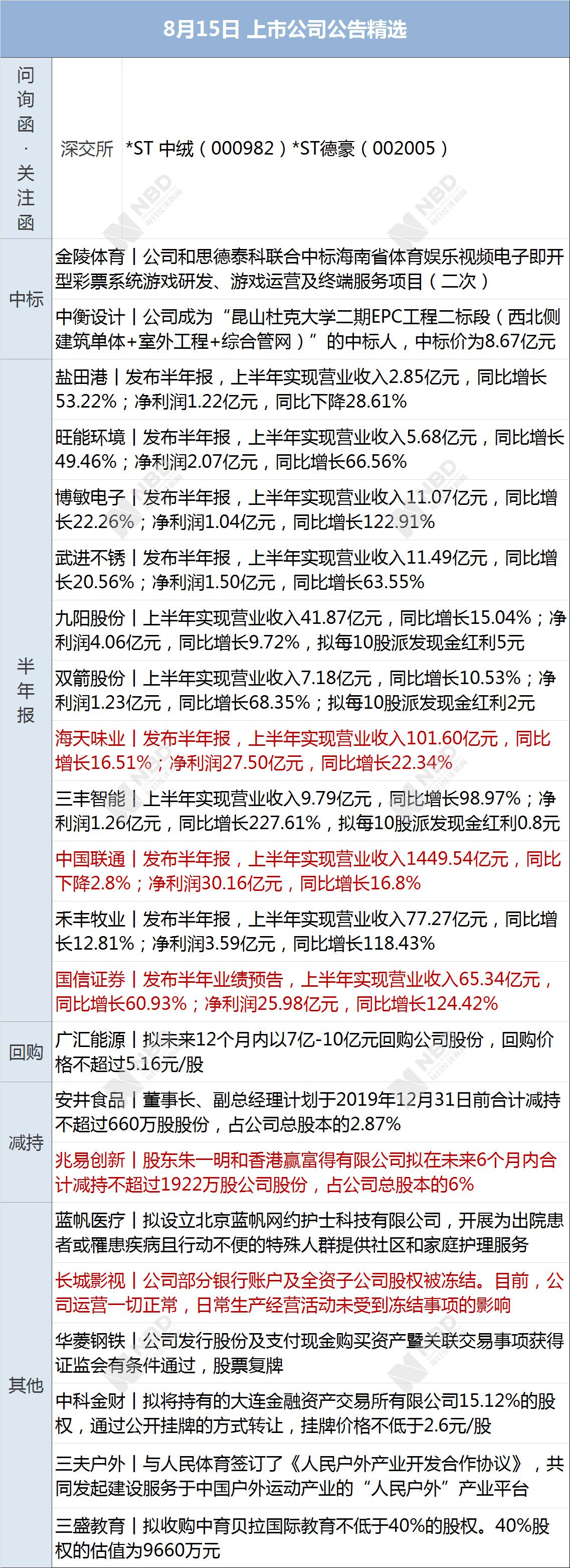 奧維通信股票最新消息全面解析，奧維通信股票最新消息全面解讀