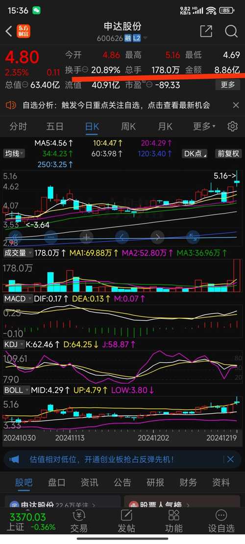 申達(dá)股份重組，開(kāi)啟新的征程，申達(dá)股份重組啟航新征程