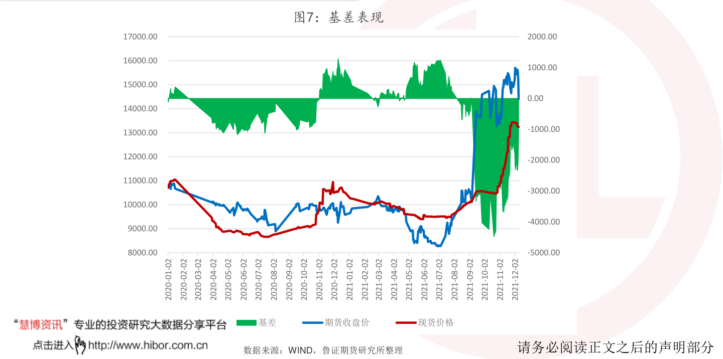 探究A50期貨指數(shù)，概念、影響與應(yīng)用，探究A50期貨指數(shù)，概念、影響及應(yīng)用解析