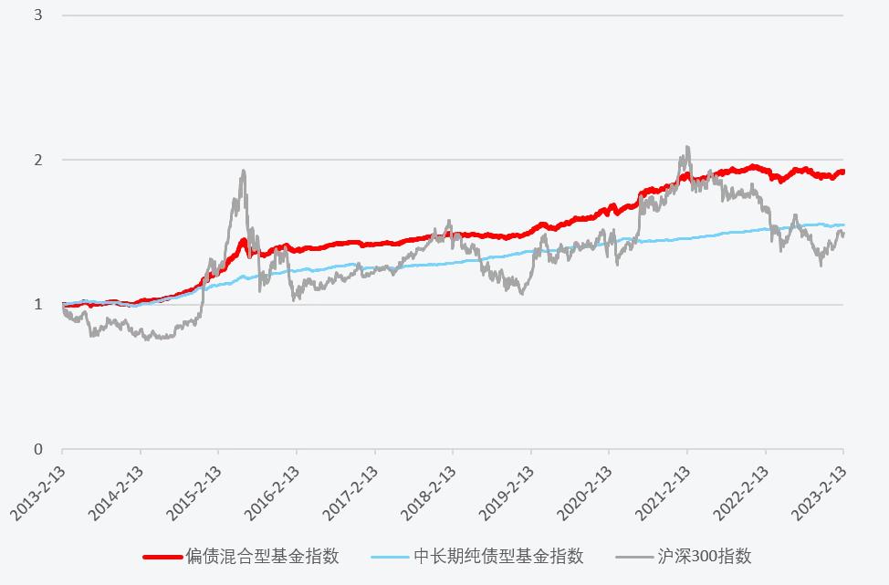 基金估值，理解其重要性及運作方式，基金估值詳解，理解其重要性及運作機制