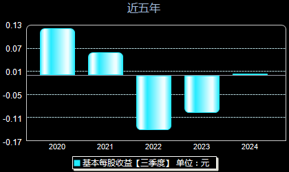 關(guān)于300670股吧的最新消息匯總，最新消息匯總，關(guān)于300670股吧的動(dòng)向報(bào)告