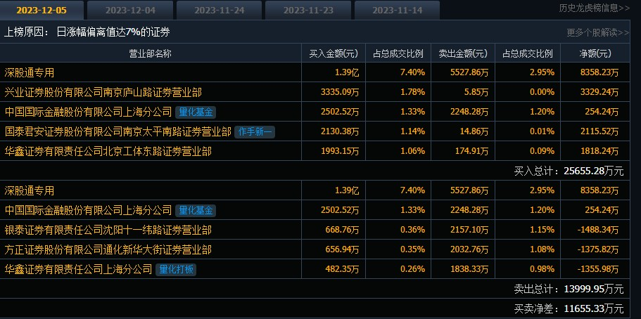 通化金馬股票最新消息全面解析，通化金馬股票最新消息全面解讀與分析