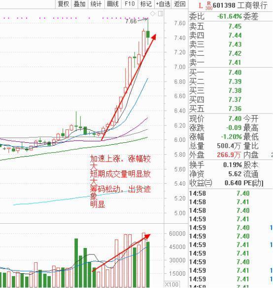 探究近期股市持續(xù)下跌的原因，近期股市持續(xù)下跌原因深度解析