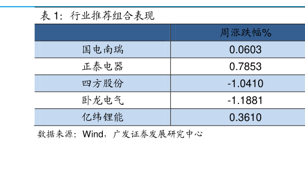 探究001227基金，投資策略與長期價(jià)值，探究001227基金，投資策略與長期價(jià)值解析