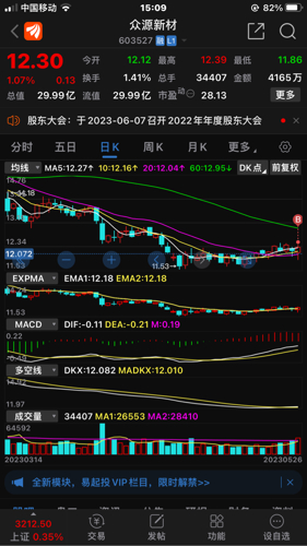 探索603527股吧的獨特魅力與機遇，揭秘603527股吧，獨特魅力與無限機遇