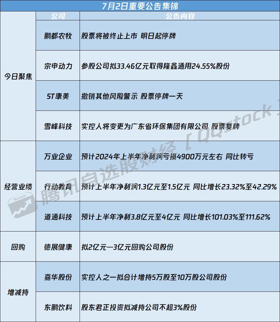 關(guān)于600247最新消息的全面解讀，全面解讀，最新消息揭秘600247動(dòng)態(tài)