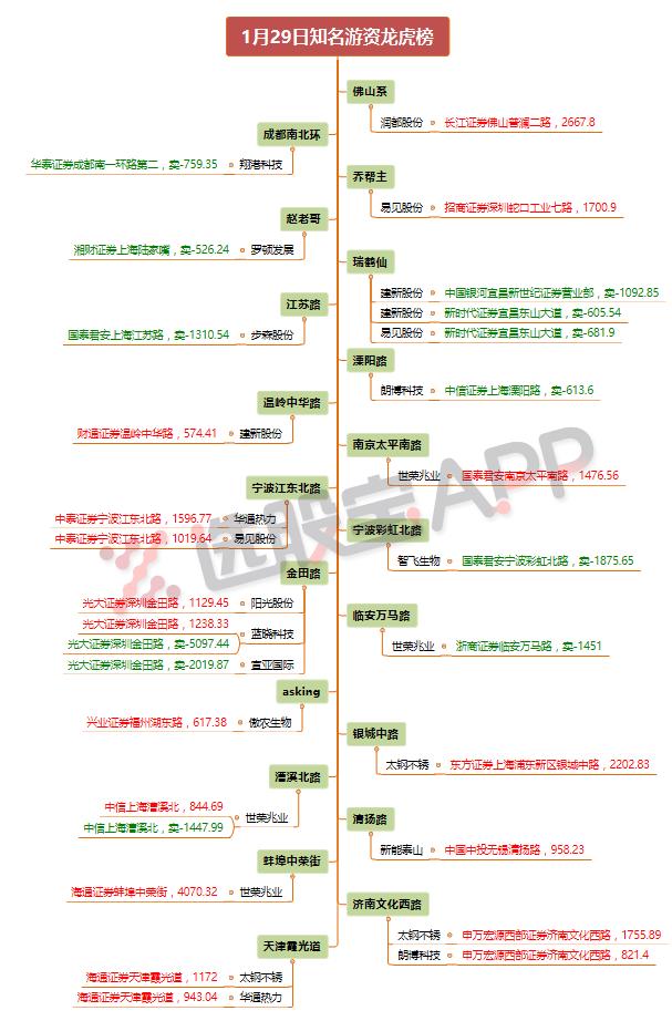 上海雅仕，城市中的獨(dú)特魅力與卓越追求，上海雅仕，城市獨(dú)特魅力與卓越追求的典范