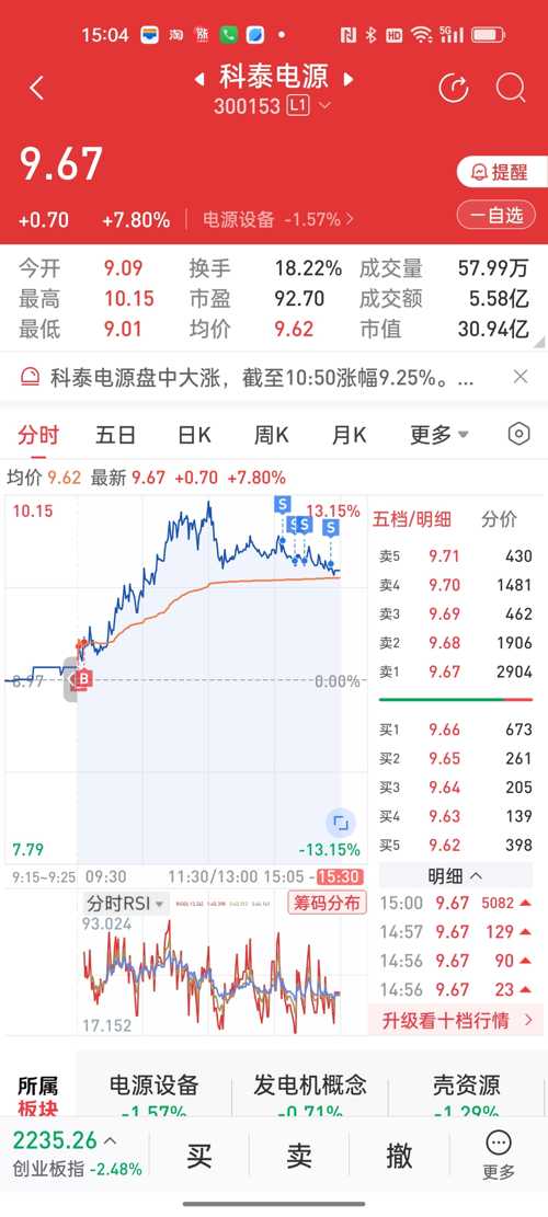 科泰電源股票股吧，深度解析與前景展望，科泰電源股票股吧，深度解析及前景展望