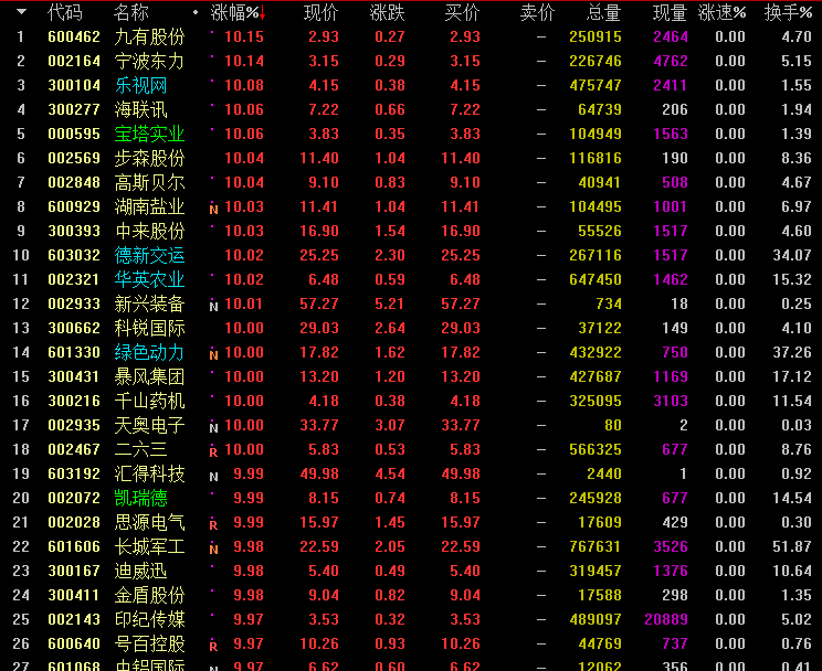 探索600687股吧，股市中的獨特視角與深度洞察，600687股吧深度探索，股市獨特視角與洞察