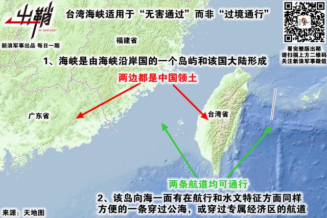 中國旁邊的海峽，歷史、地理與文化的交匯點(diǎn)，海峽交匯，歷史、地理與文化的交融之地（中國附近海域）