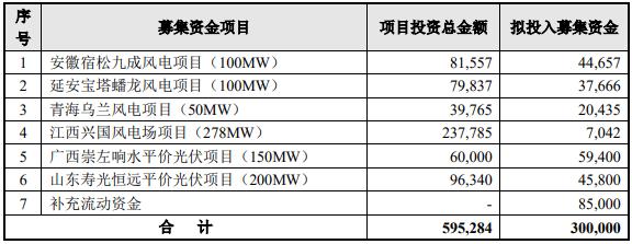 吉電股份股吧最新消息匯總，洞悉企業(yè)動(dòng)態(tài)與行業(yè)趨勢，吉電股份股吧最新消息匯總，洞悉企業(yè)動(dòng)態(tài)與行業(yè)趨勢概覽