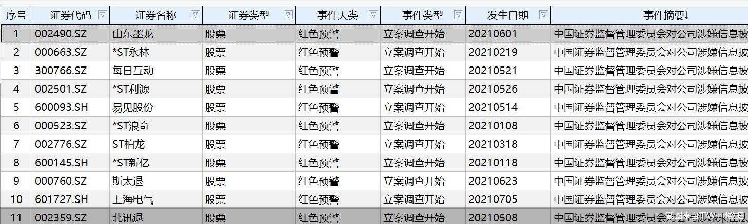 ST新億股票的投資價(jià)值與風(fēng)險(xiǎn)分析，ST新億股票的投資價(jià)值解析與風(fēng)險(xiǎn)探討