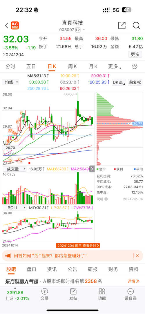 直真科技股吧，探索前沿科技，共筑數(shù)字未來，直真科技股吧，探索前沿科技，攜手共筑數(shù)字未來